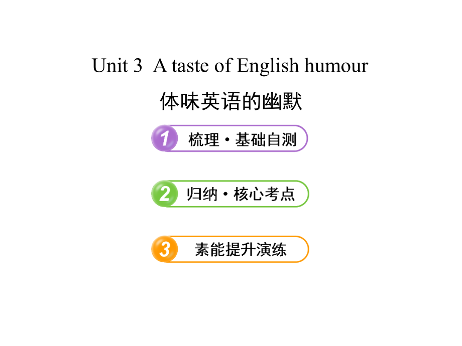 【2014年备考】2013版高中英语全程复习课件：必修4  unit 3 a taste of english humour(人教版)_第1页