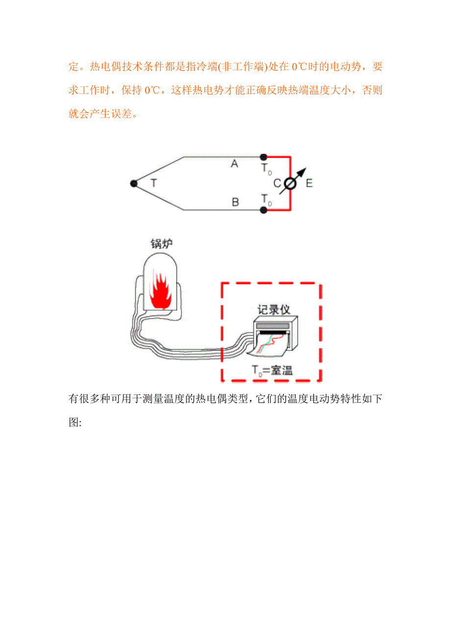 热电偶测量原理_第4页