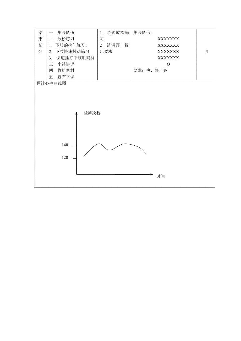 初中立定跳远体育课教案_第5页