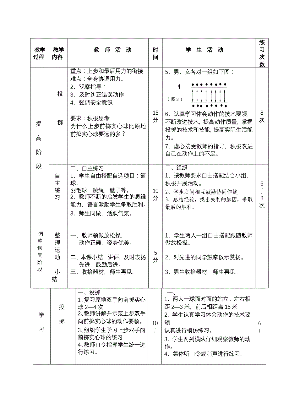 东厦中学初三体育课教案_第4页