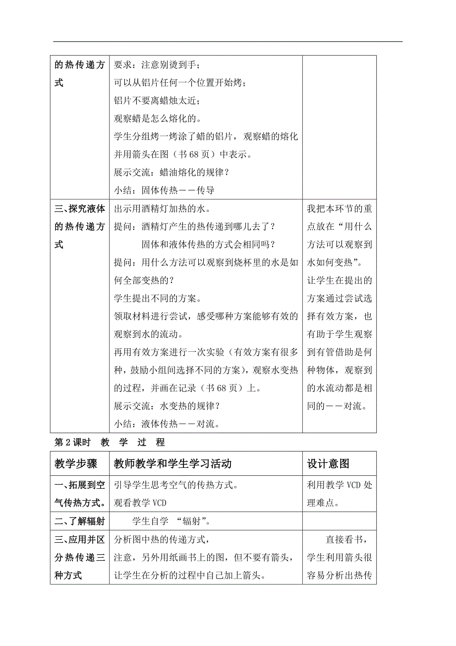 （苏教版）四年级科学上册教案 热的传递_第2页