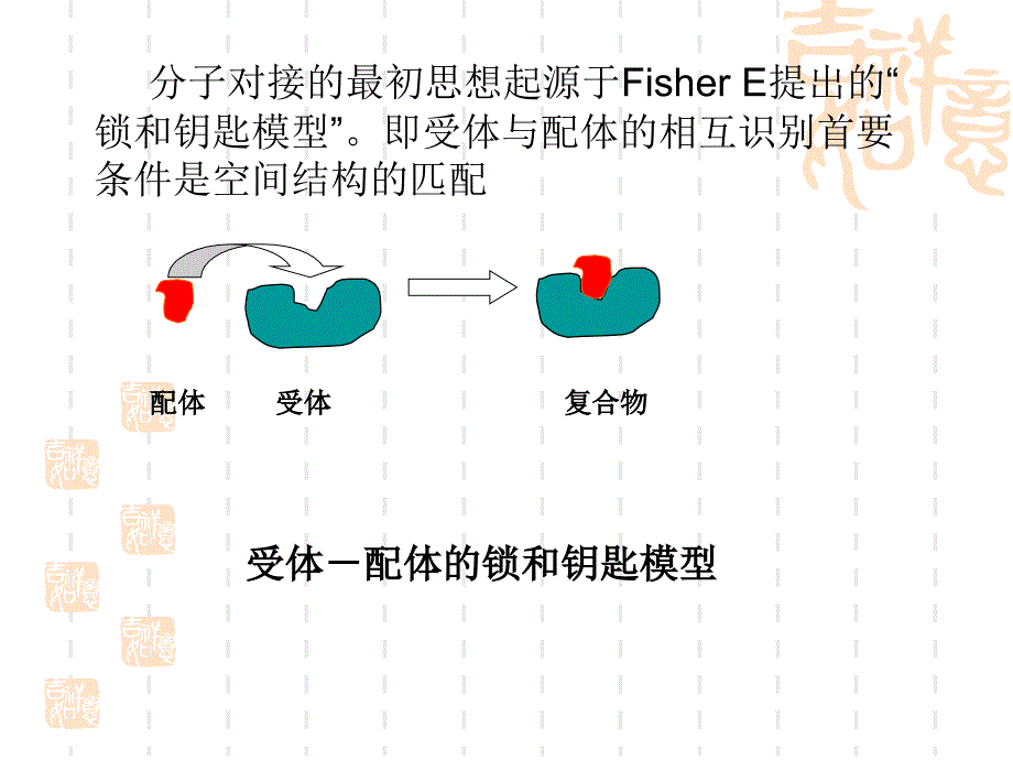 分子对接与药物虚拟筛选_第2页