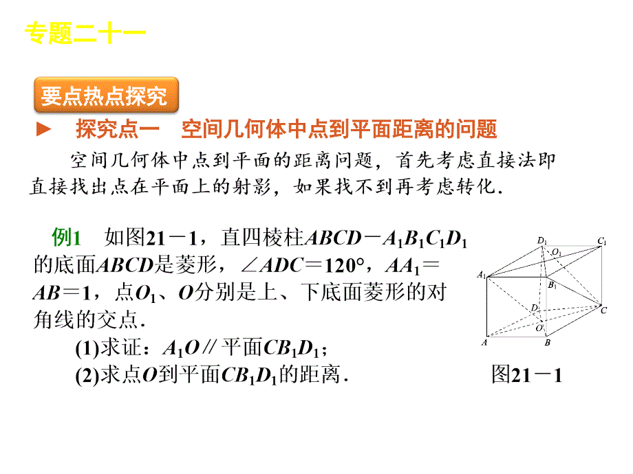 2012届高三复习课件-专题二十一 立体几何综合问题_第3页