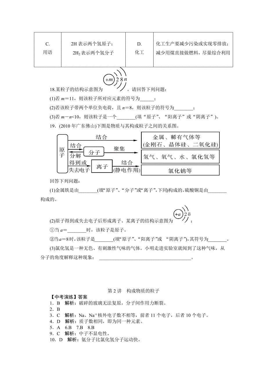 2013年广东省中考复习化学专题检测试题：第2讲构成物质的粒子_第5页