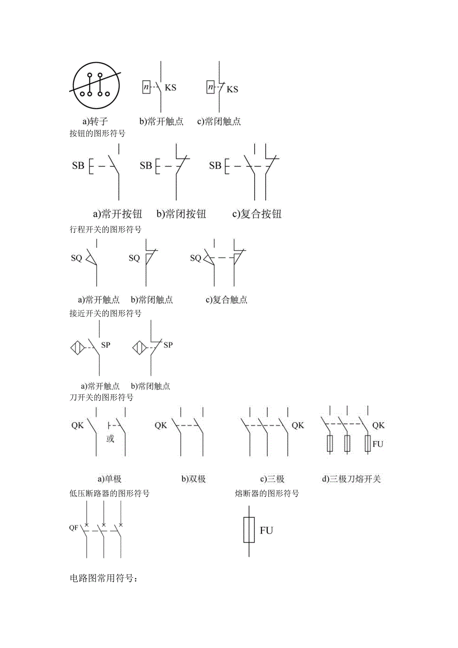 常用低压电器图形符号及文字符号_第2页