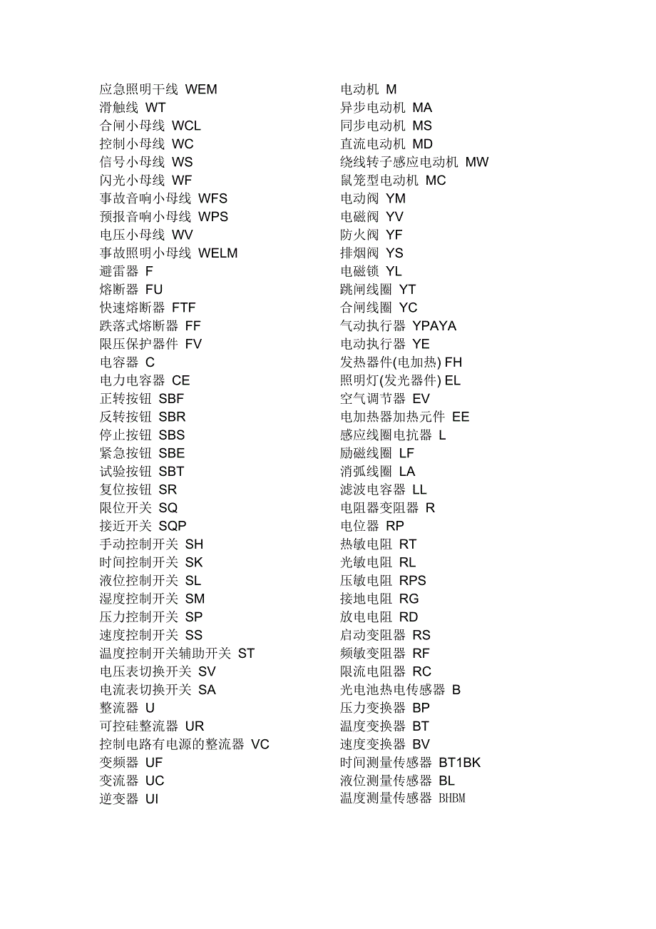 常用低压电器图形符号及文字符号_第4页