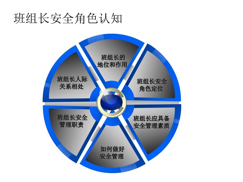 班组安全管理方法_第4页