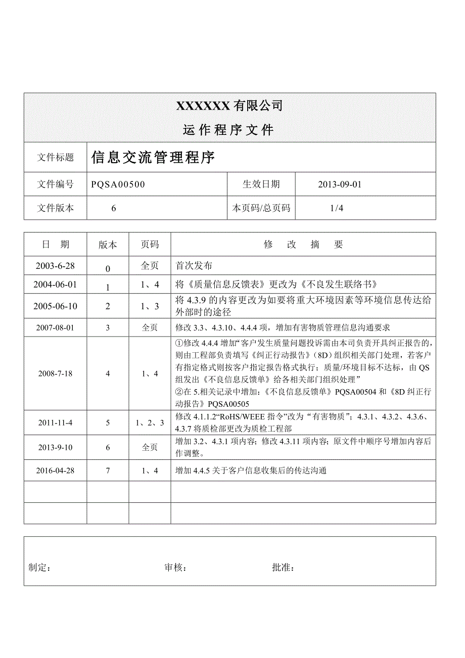 信息交流管理程序7版2017_第1页