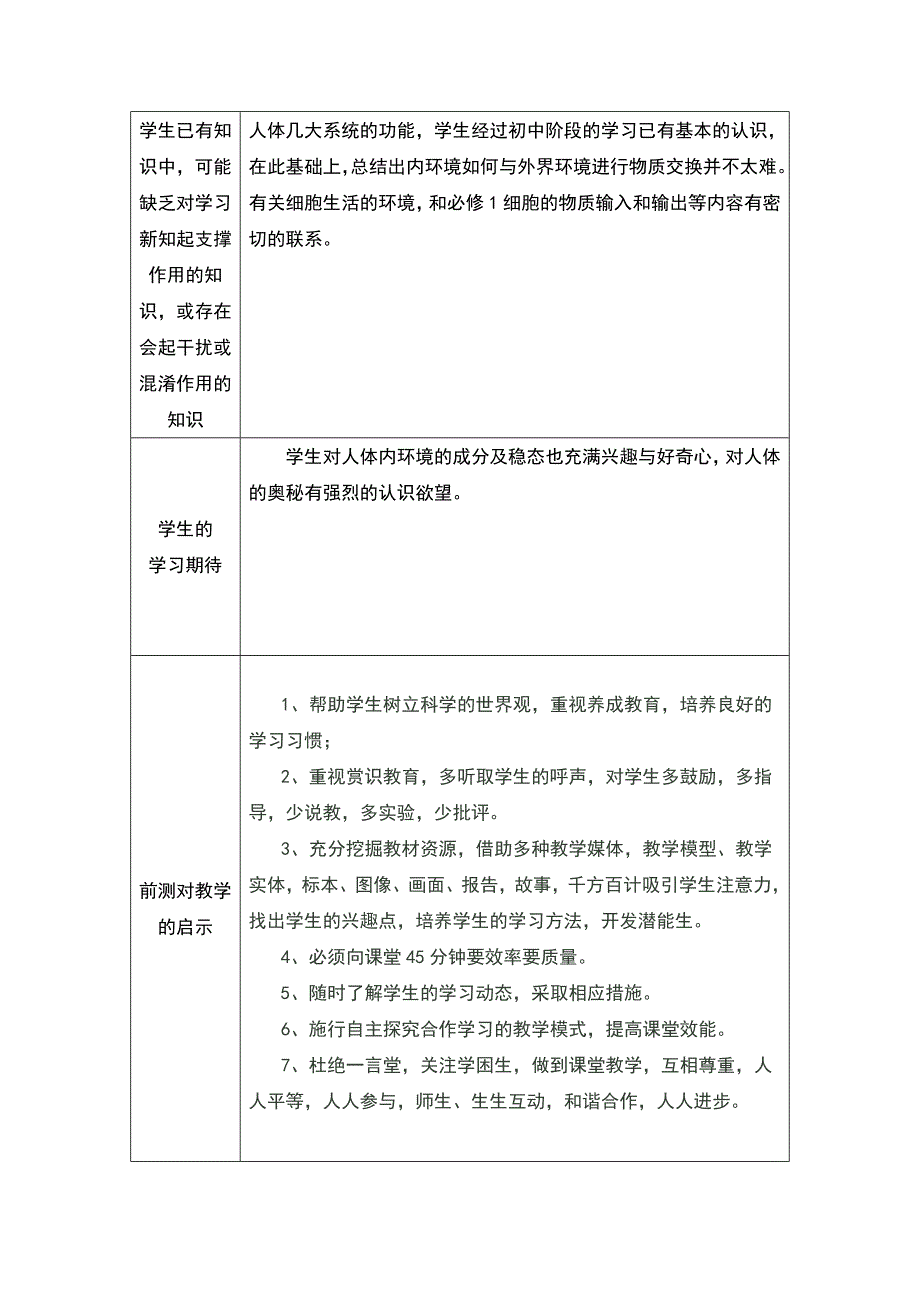 高中学情分析表_第2页