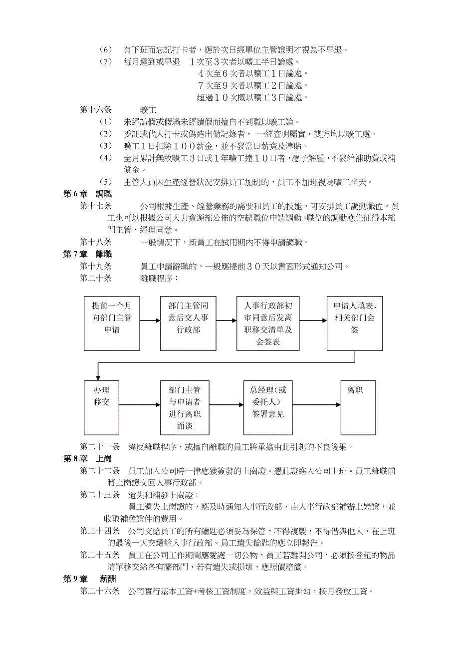 员工手册（中小企业适用）_第3页