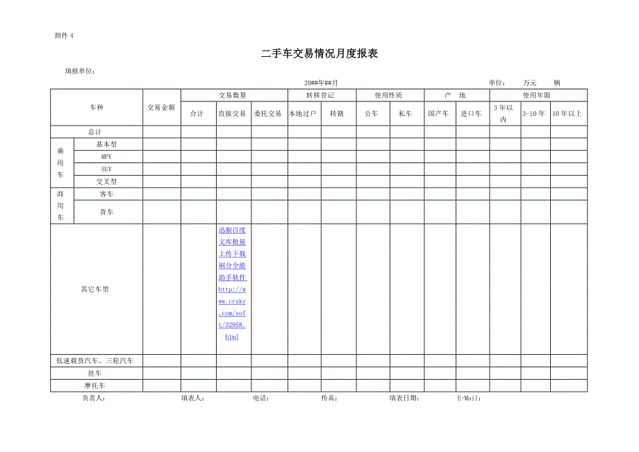 二手车交易情况月度报表_第1页