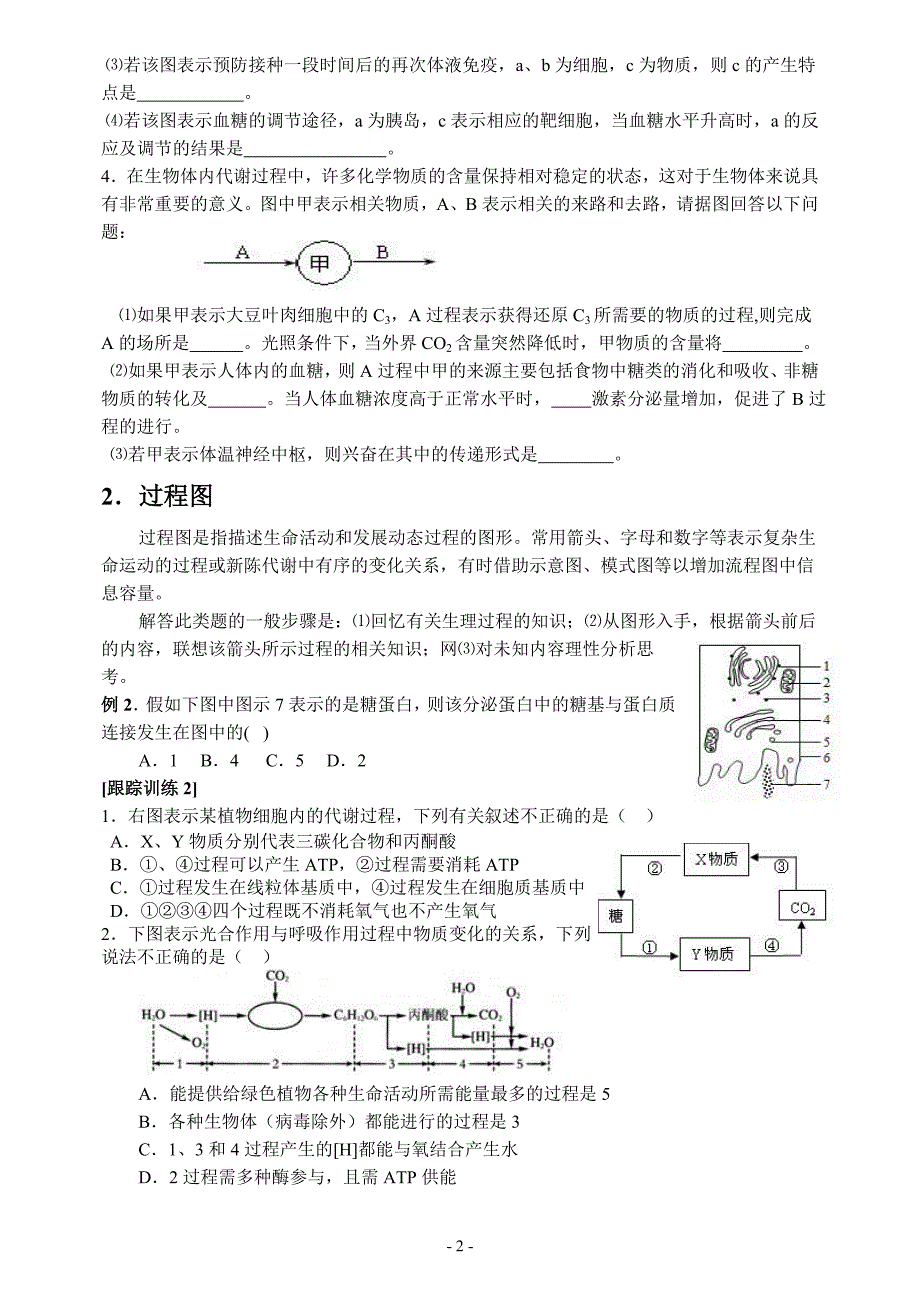 模式图概念图等图形题专题复习_第2页