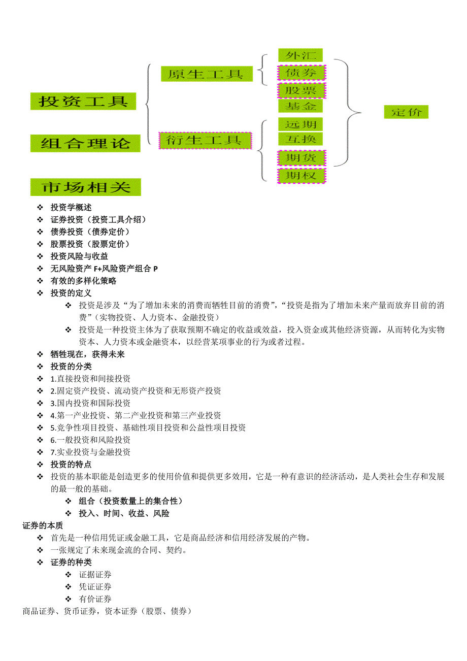 投资学期末复习_第1页