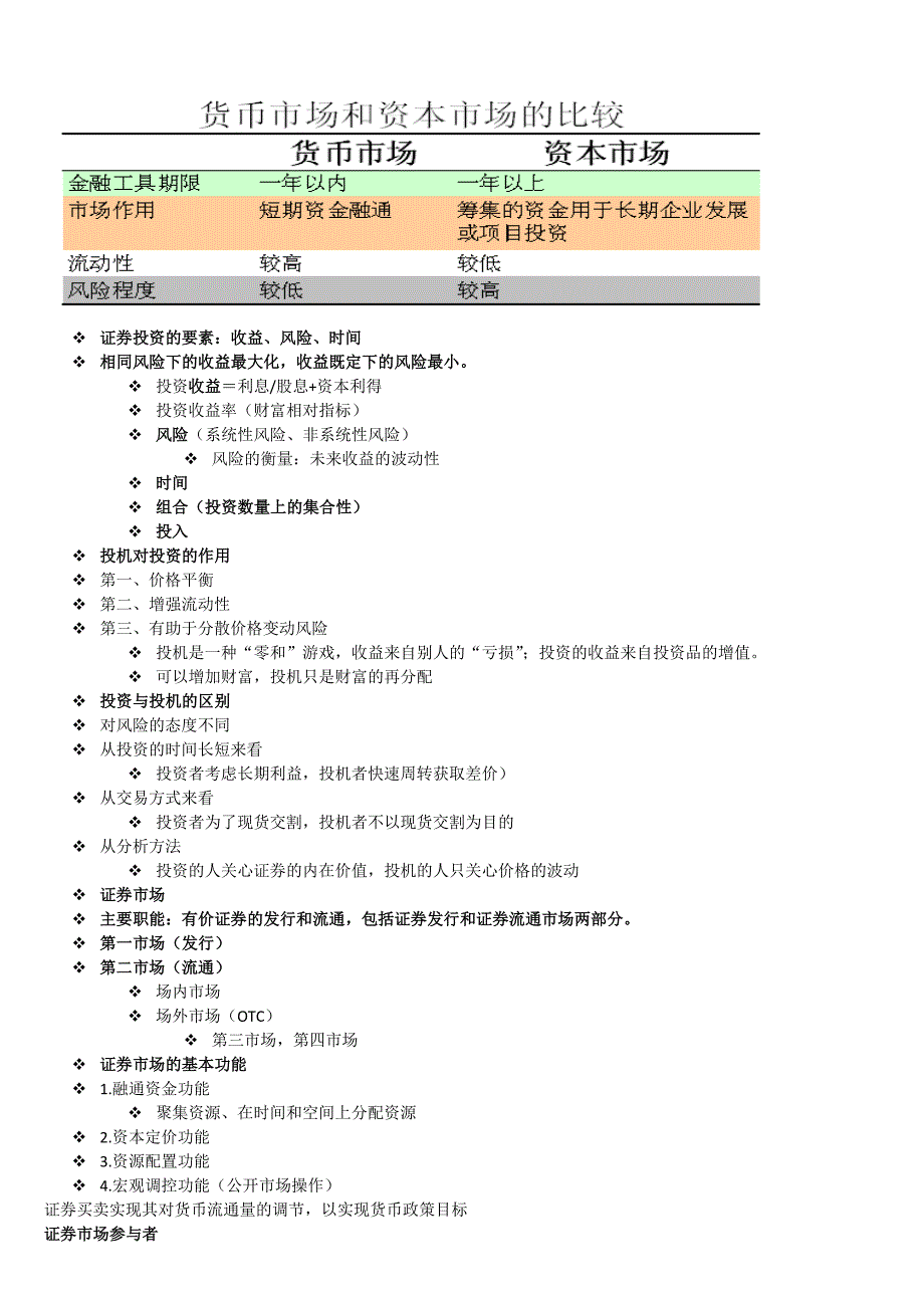 投资学期末复习_第2页