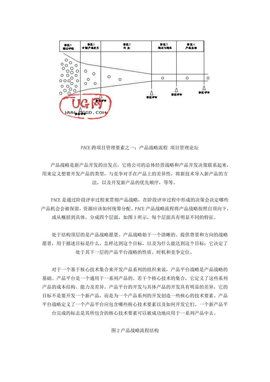 产品研发流程方法论的最优实践pace_第4页