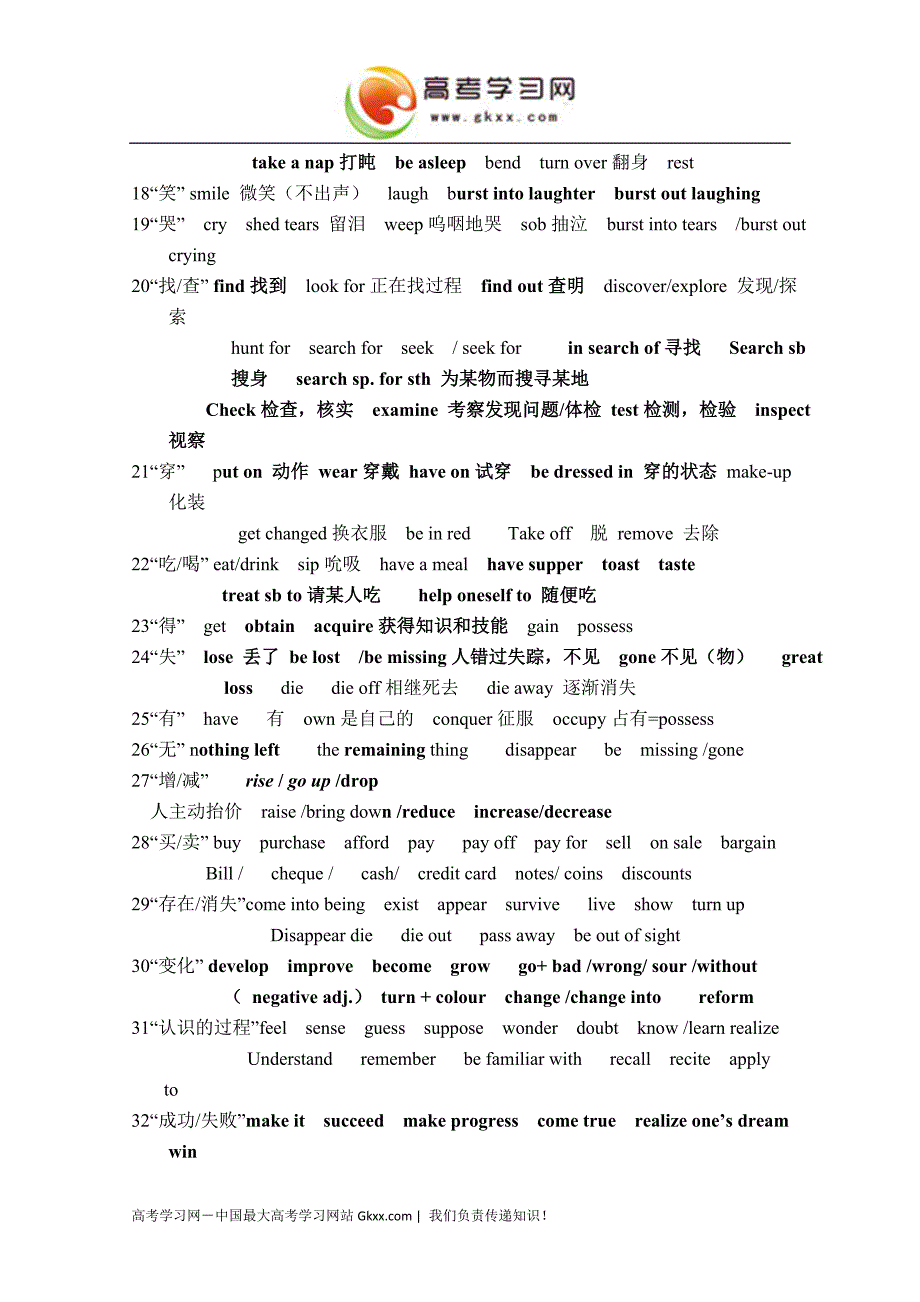 英语：历年高考完形填空常用词学案（高三）_第2页