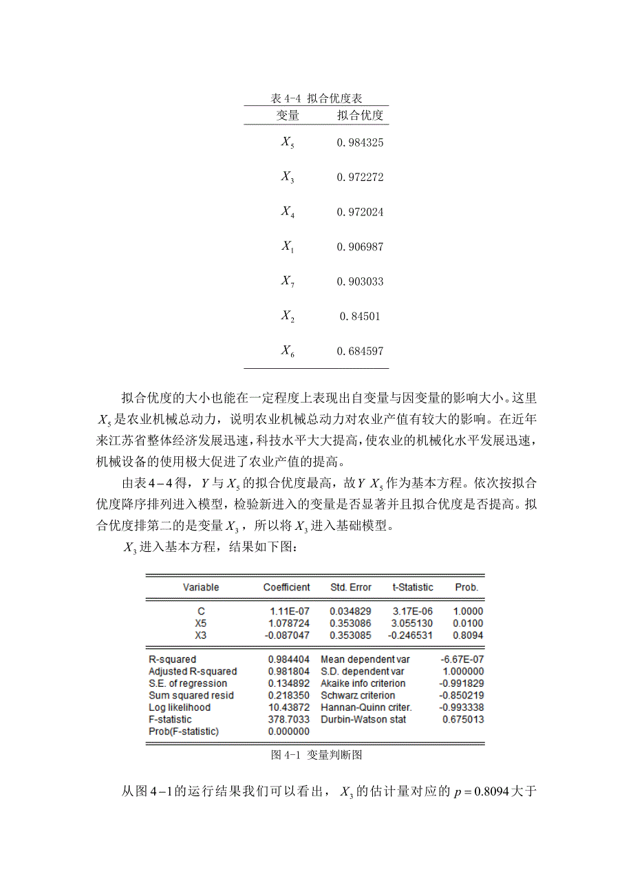 多元回归(多重共线,异方差,残差检验eviews,spss)_第2页