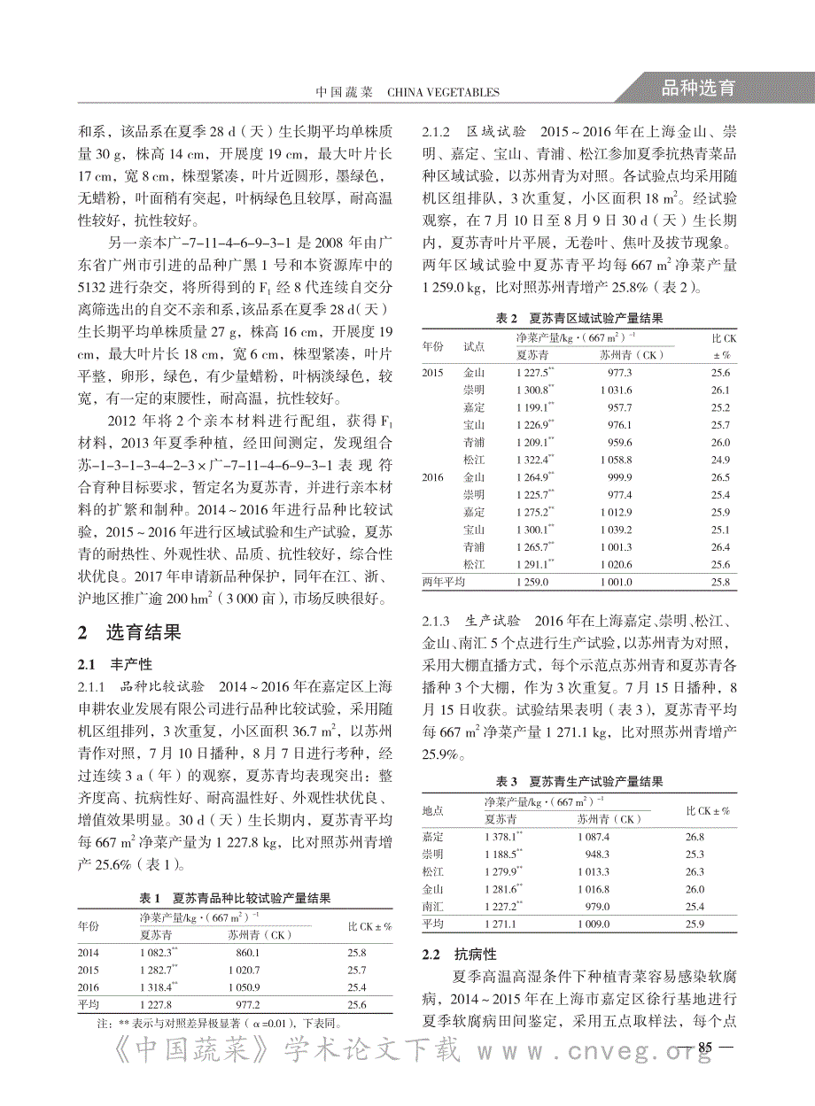 耐热普通白菜新品种夏苏青的选育_第2页