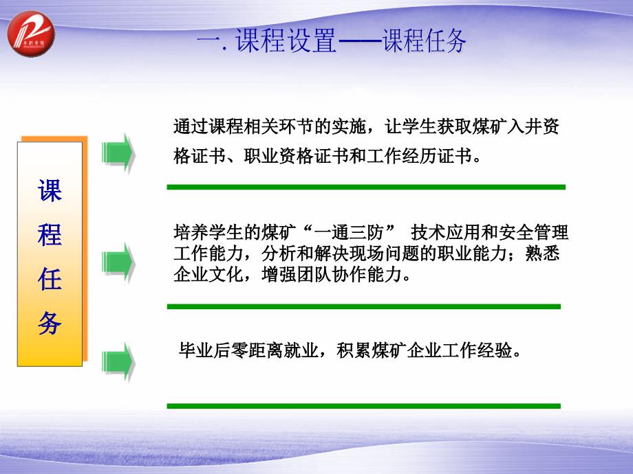 矿井通风与安全专业顶岗实习课程整体设计_第4页