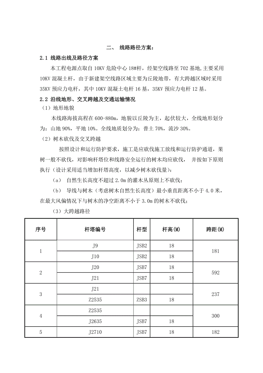 四川广播电视台702发射传输台输电线路新建项目_第4页