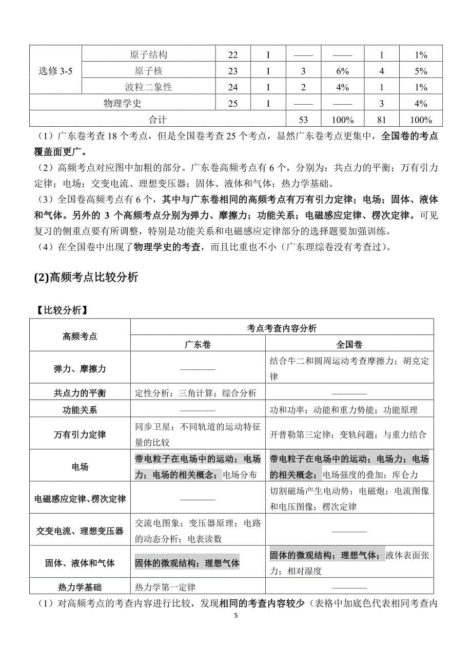 3.广东卷与全国新课标卷的对比研究（叶歆）_第5页