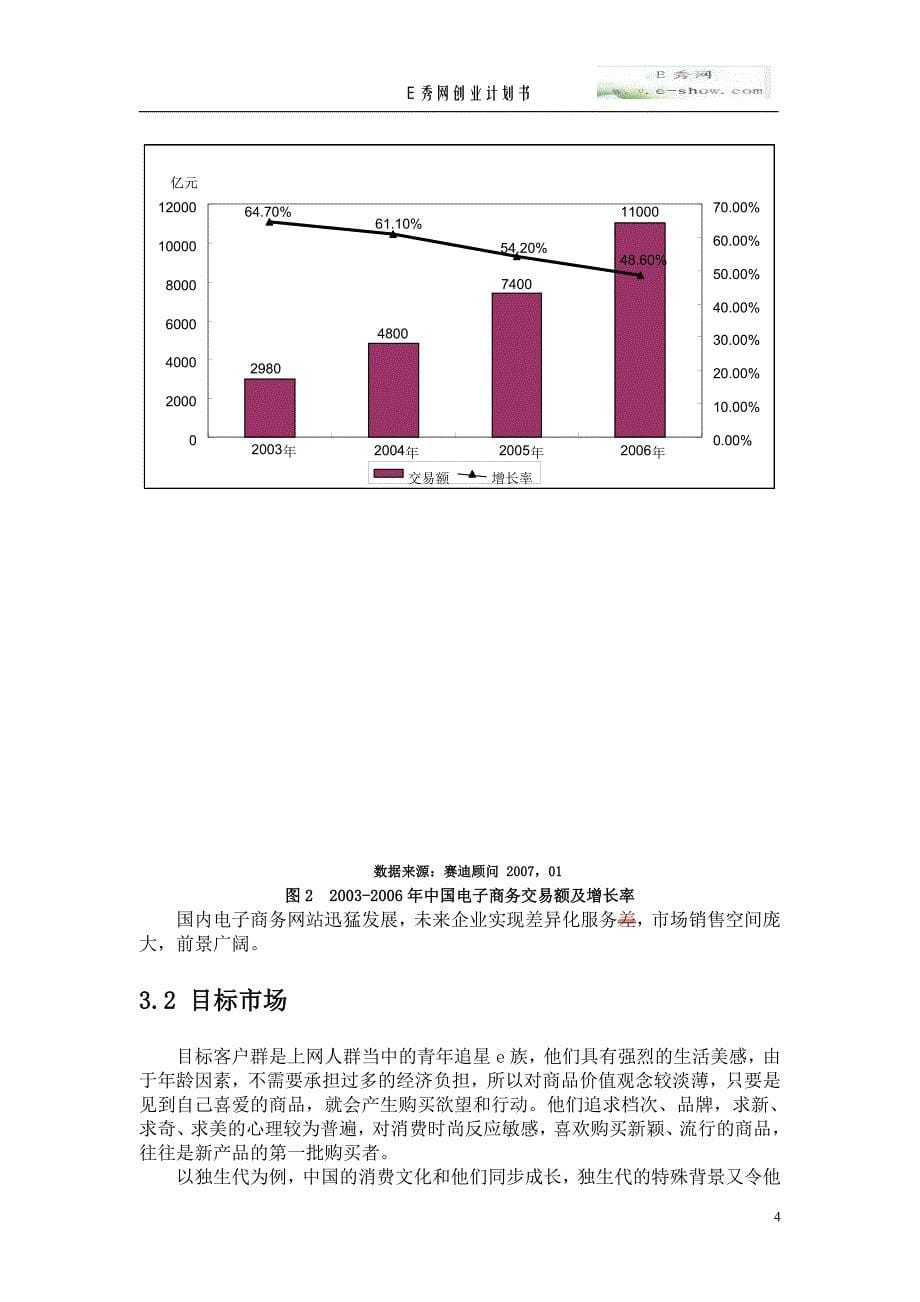 追星e族拍卖网创业计划书_第5页