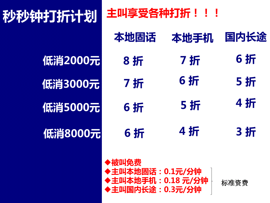 固话年末优惠计划_第3页