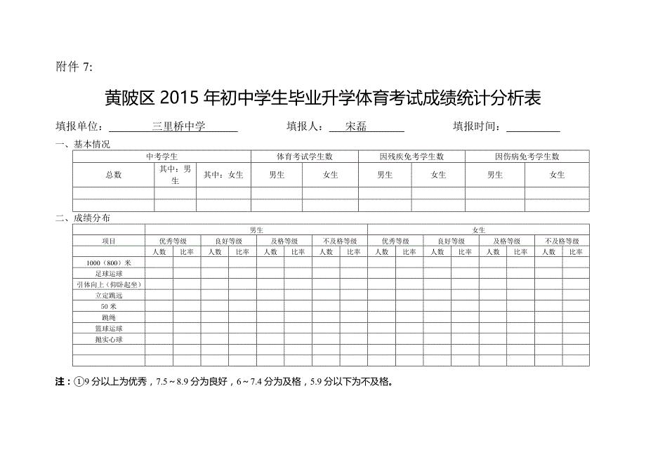 三里桥中学体育考试成绩统计分析表