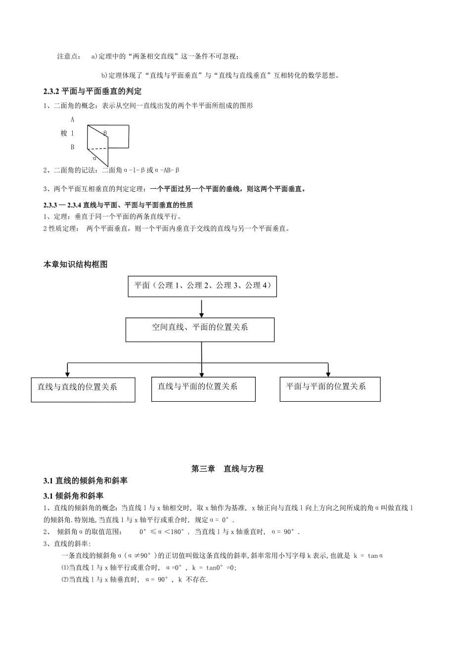 新课标人教A版高中数学必修2知识点总结(1)_第5页