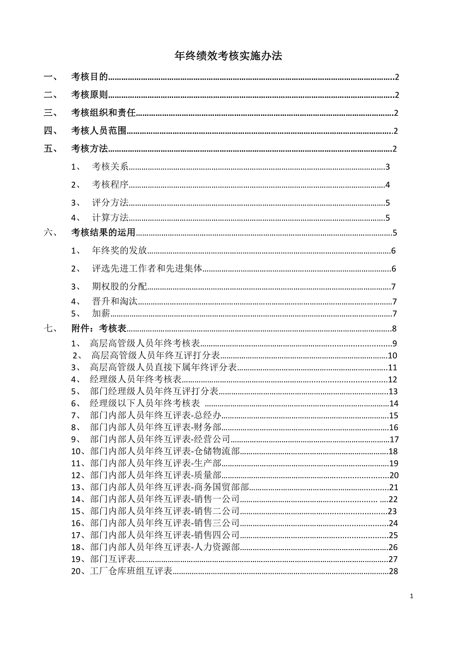 x公司年终考核办法_第2页