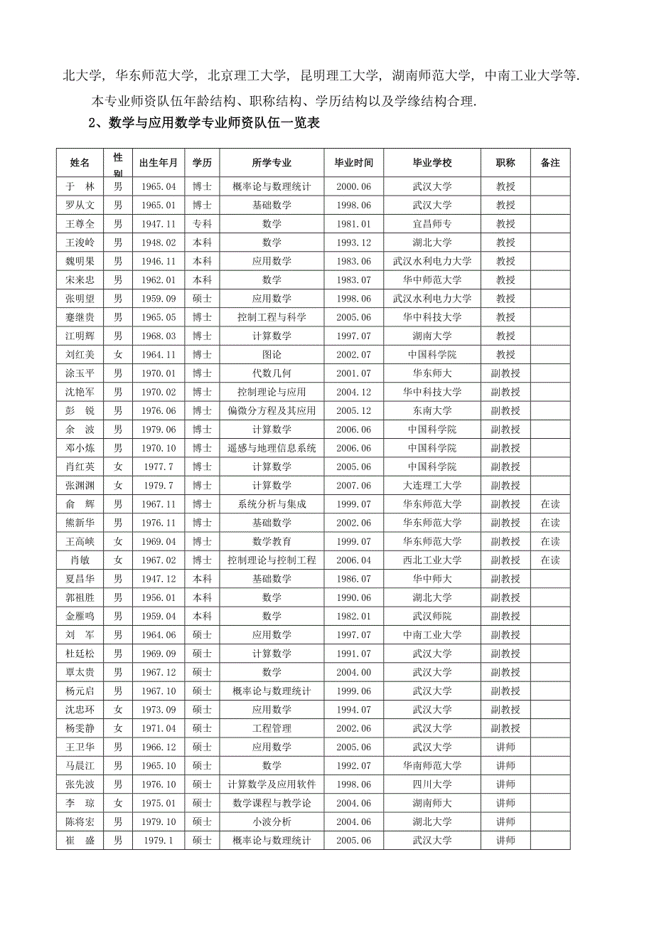 应用数学学科优势_第2页