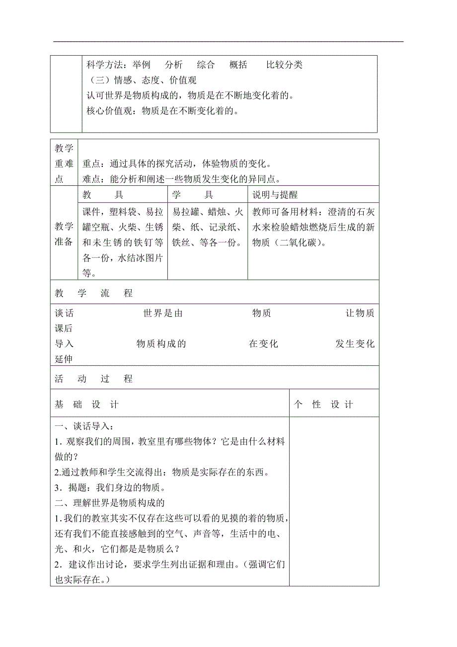 （教科版）六年级科学下册教案 我们身边的物质 3_第2页