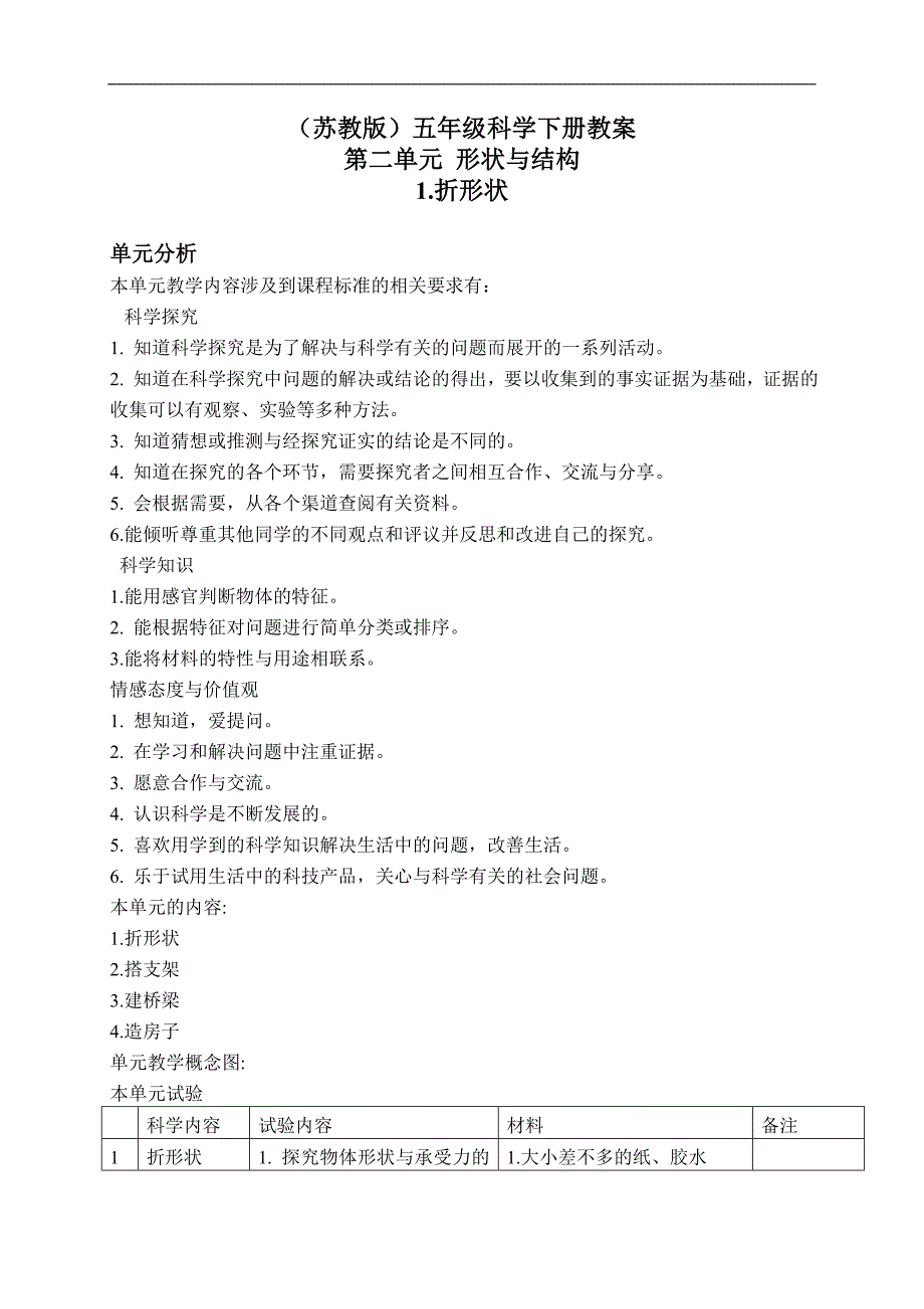 （苏教版）五年级科学下册教案 折形状 2_第1页