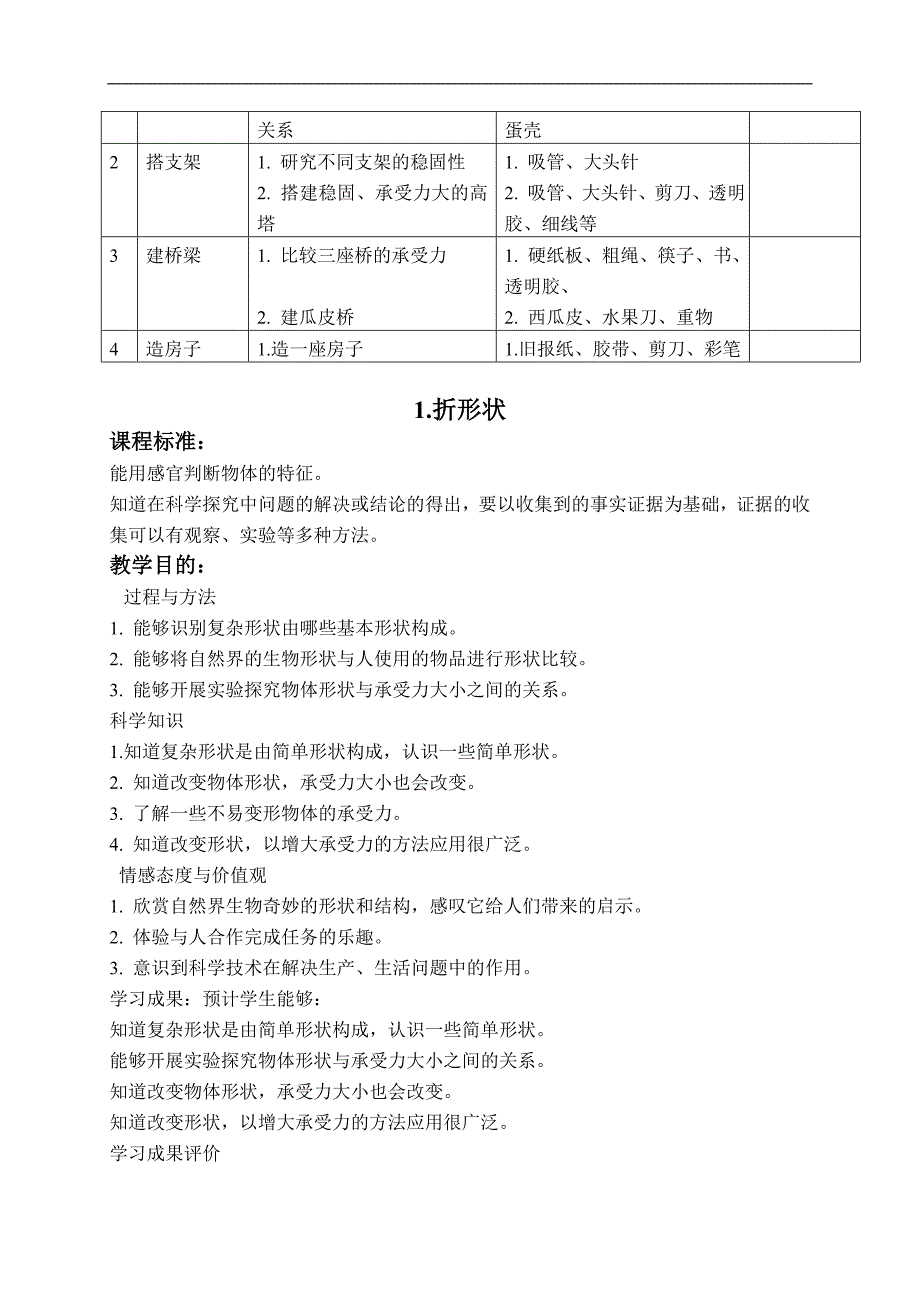 （苏教版）五年级科学下册教案 折形状 2_第2页