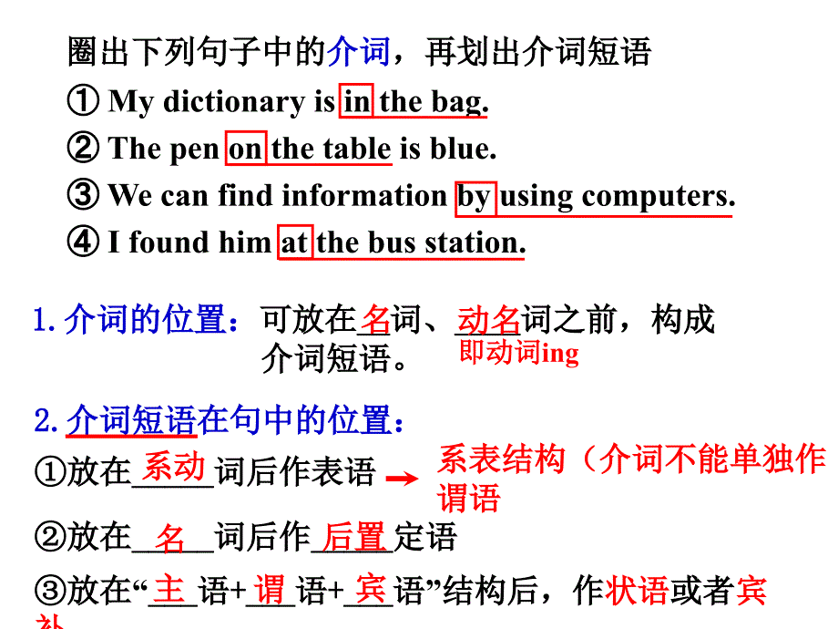 英语高考介词专项复习_第2页