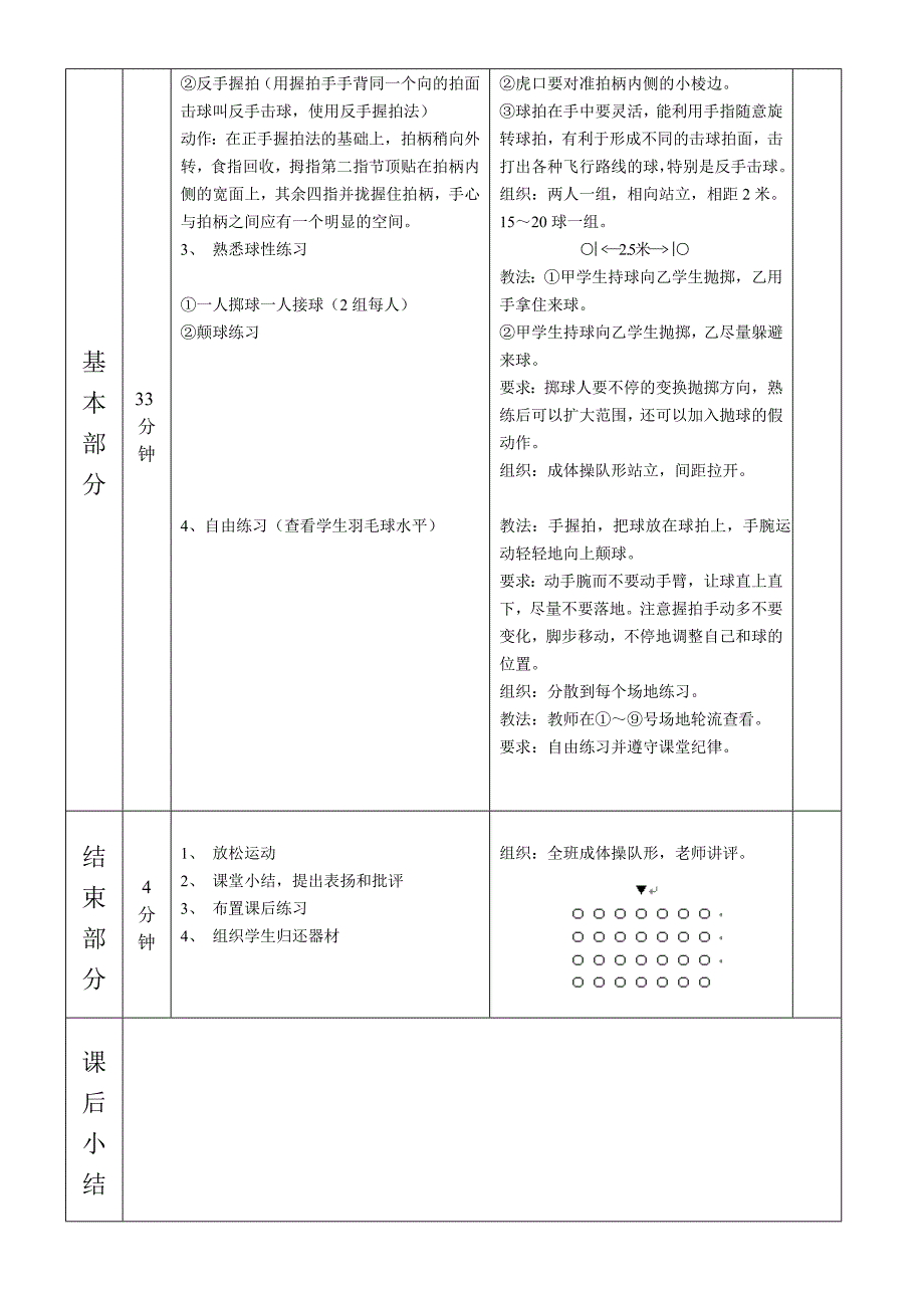 高二羽毛球教案（18课时1模块）_第4页