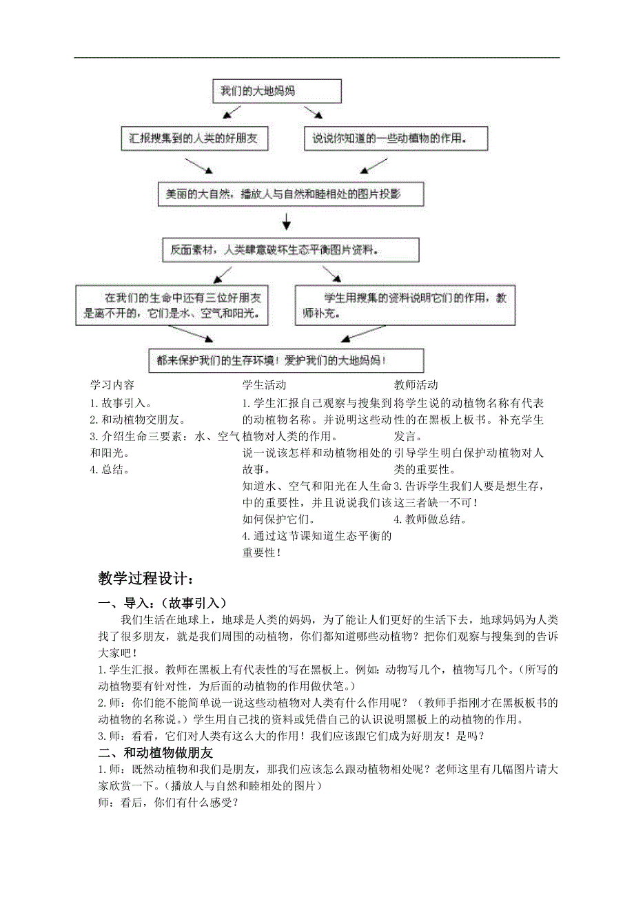 （人教新课标）二年级品德与生活下册教案 我们的大地妈妈_第2页