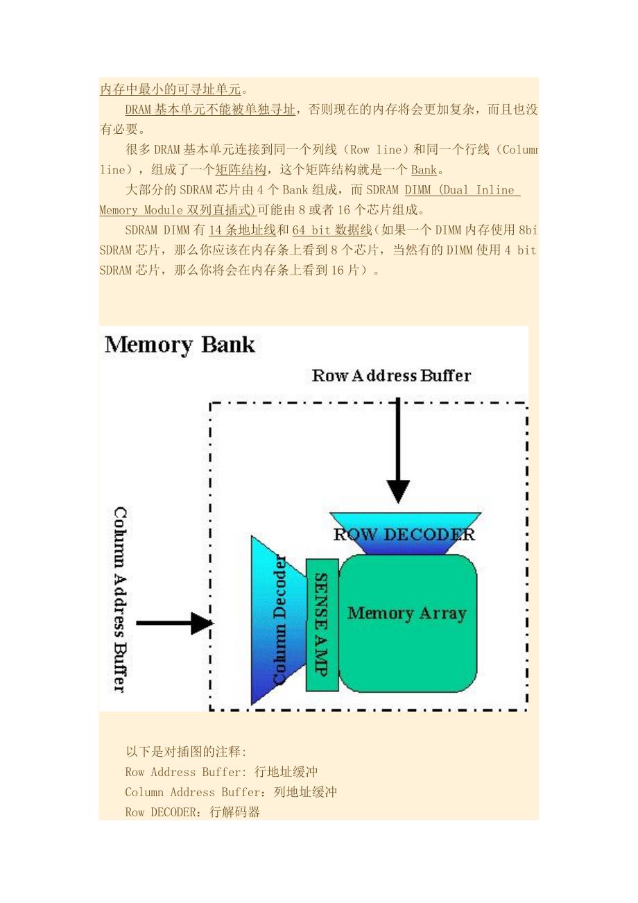 内存工作原理_第4页