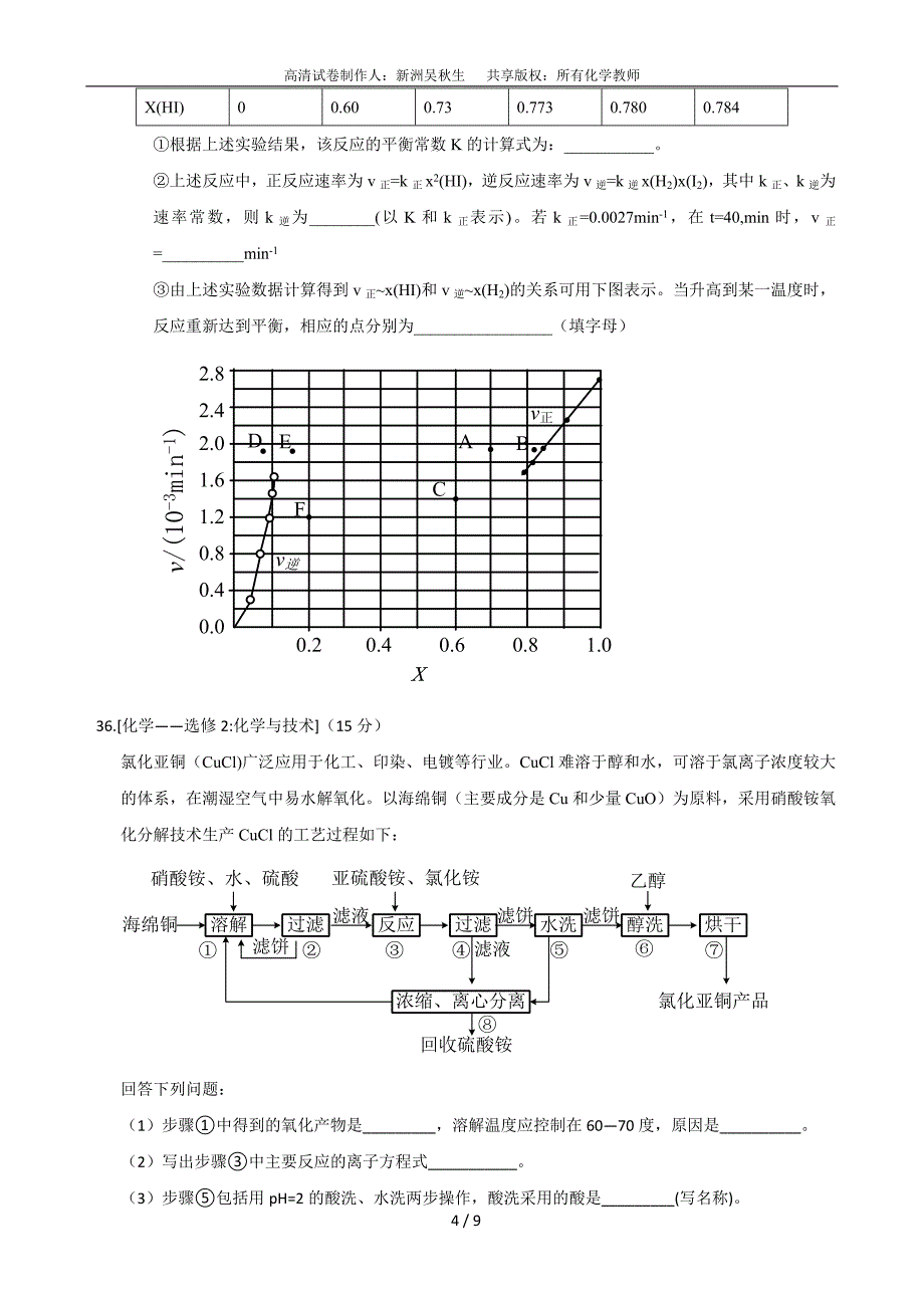 2015年高考化学部分高清卷(新课标Ⅰ)_第4页