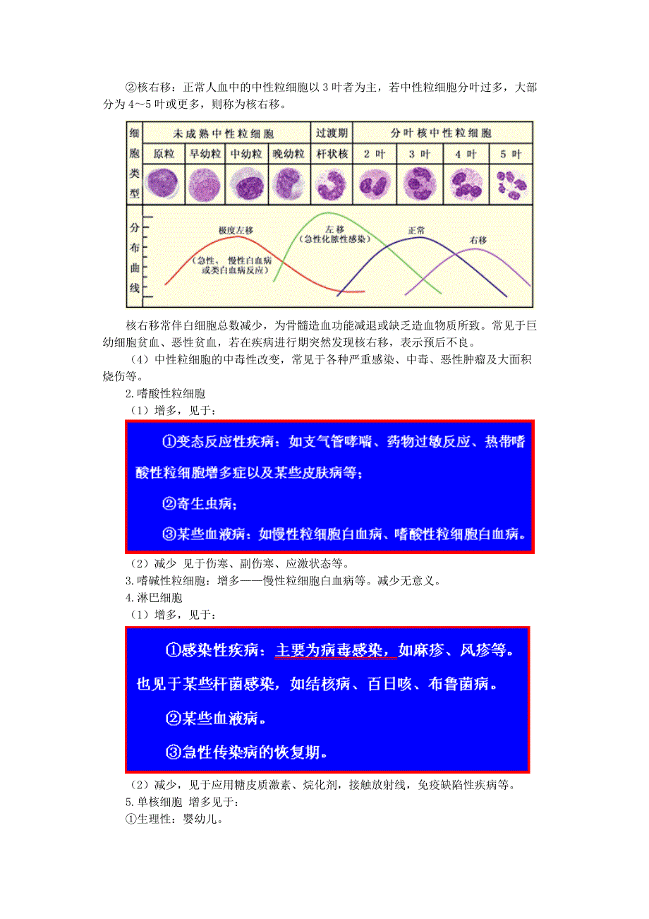 执业医师常用辅助检查_第3页