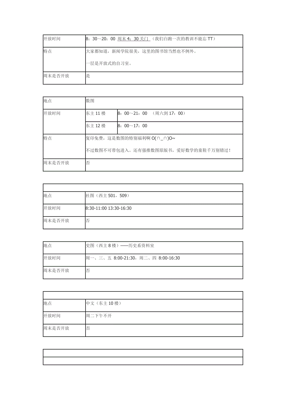 复旦大学自习地点参考_第2页