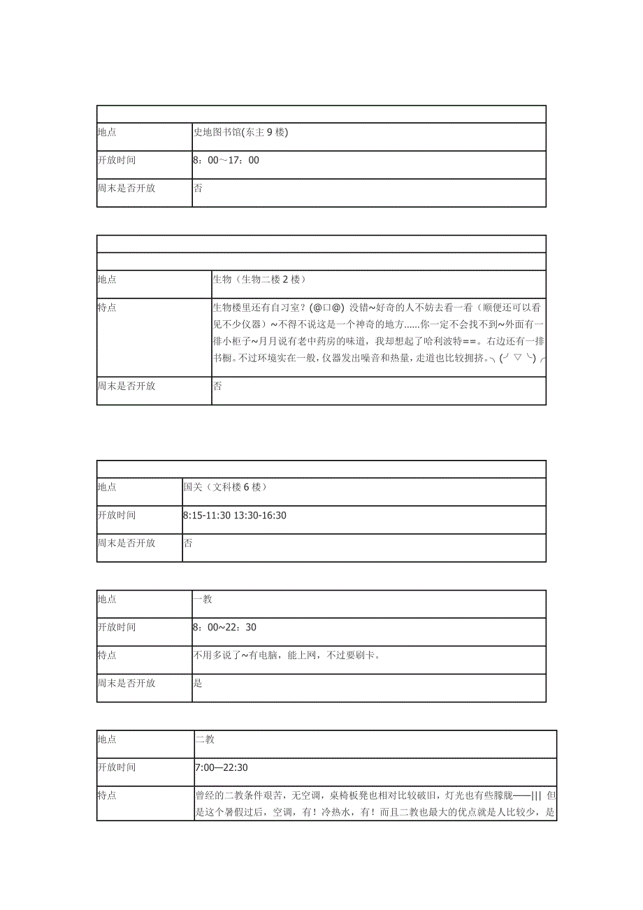 复旦大学自习地点参考_第4页