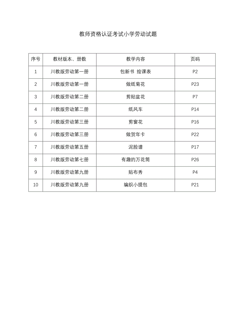 教师资格认证考试小学劳动试题_第1页