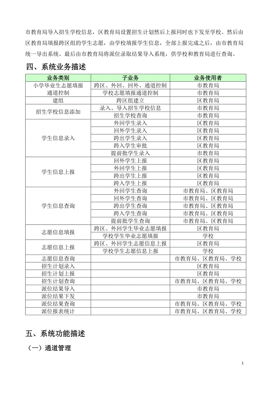 培训资料规范要求_第3页