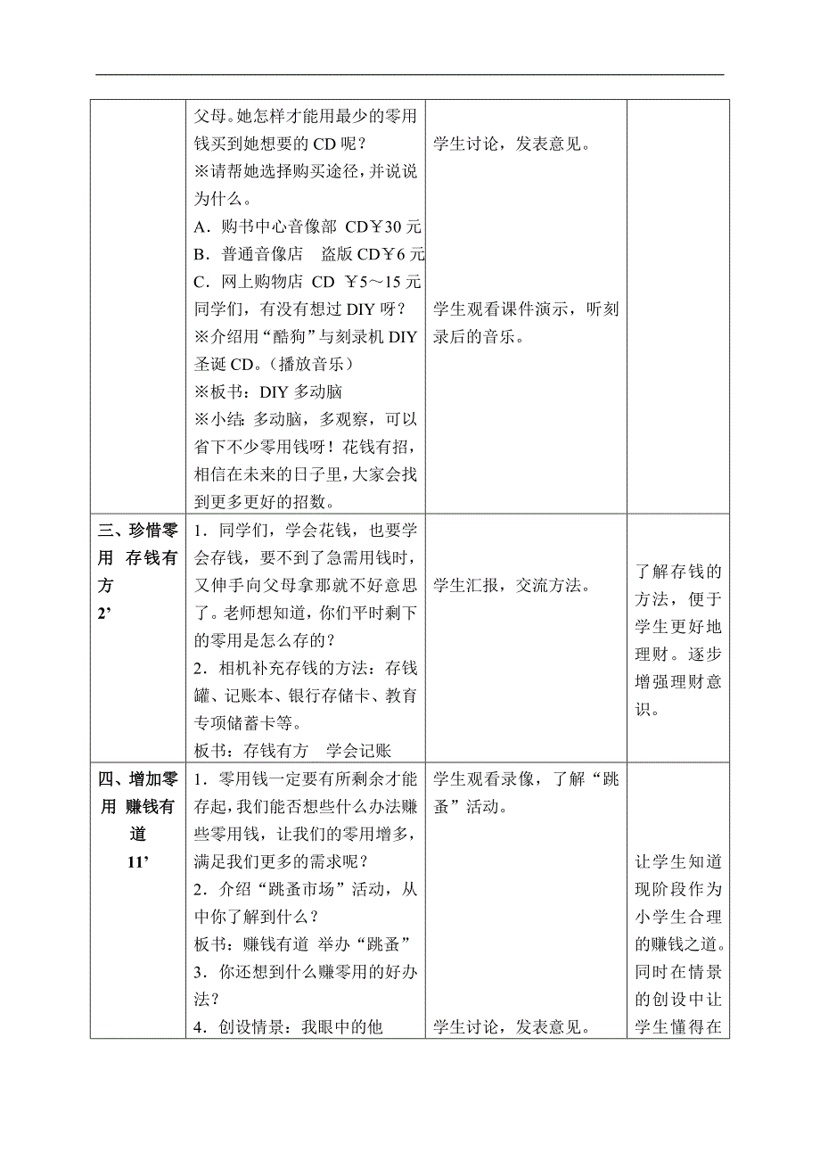 （北师大版）六年级品德与社会上册教案 不可丢掉的传家宝-说说零用钱 2_第3页