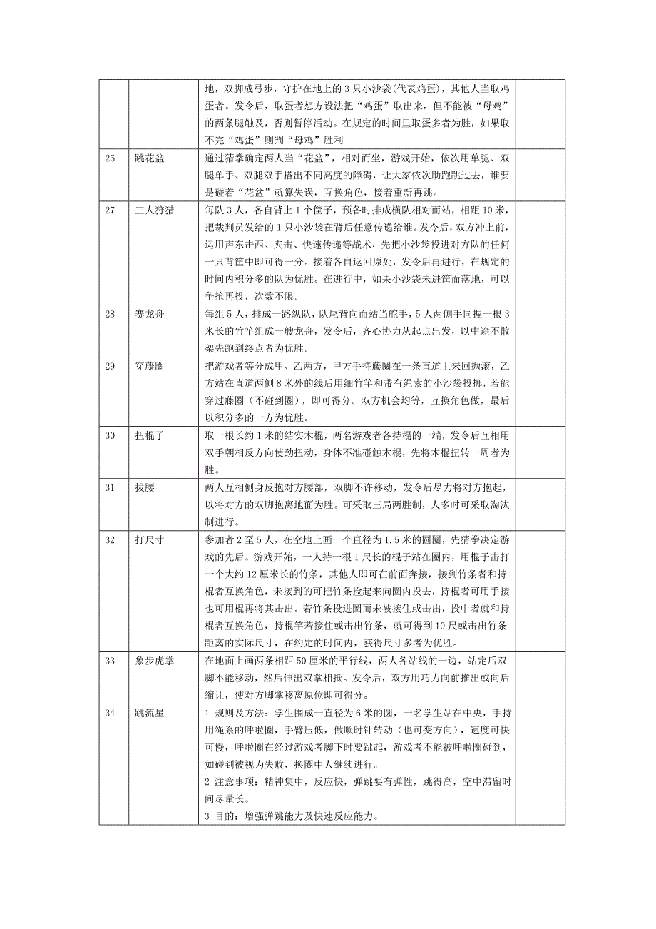 高中英语课堂教学常用语句_第4页