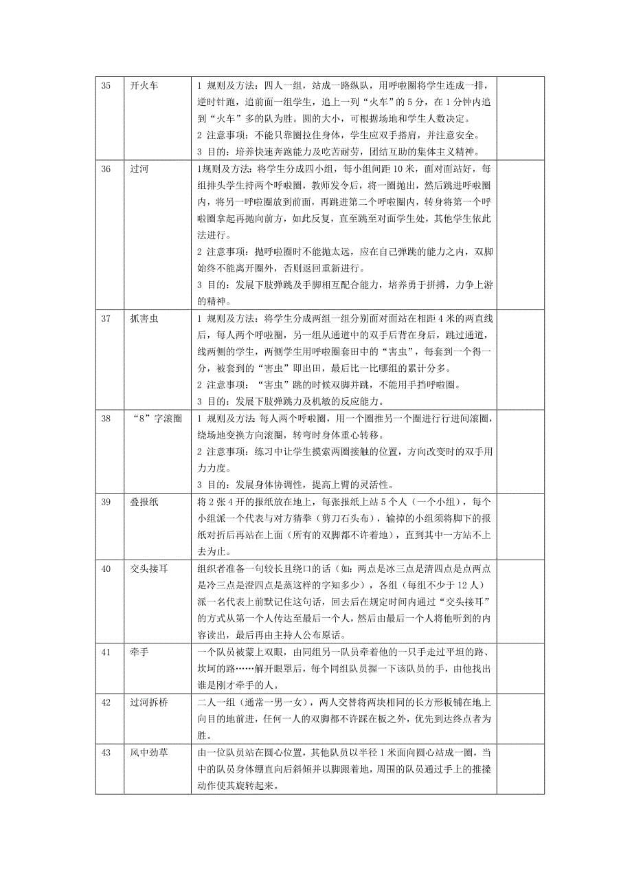 高中英语课堂教学常用语句_第5页