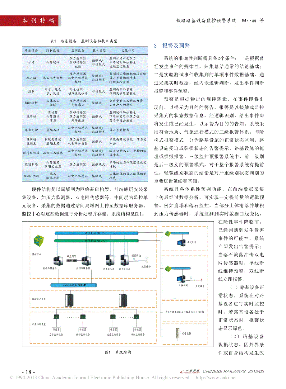 铁路路基设备监控预警系统_田小丽_第2页