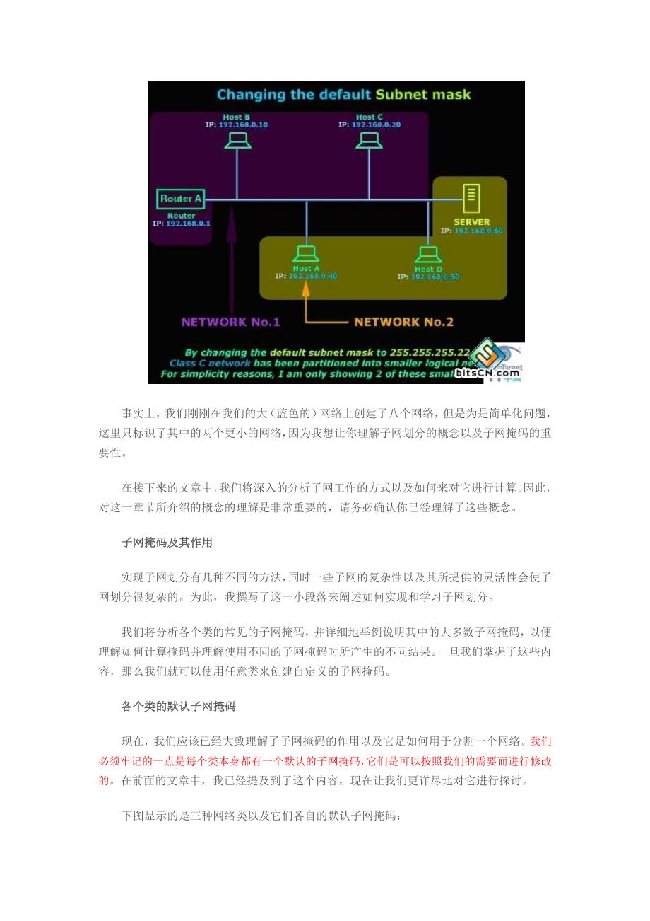 子网屏蔽码划分_第4页