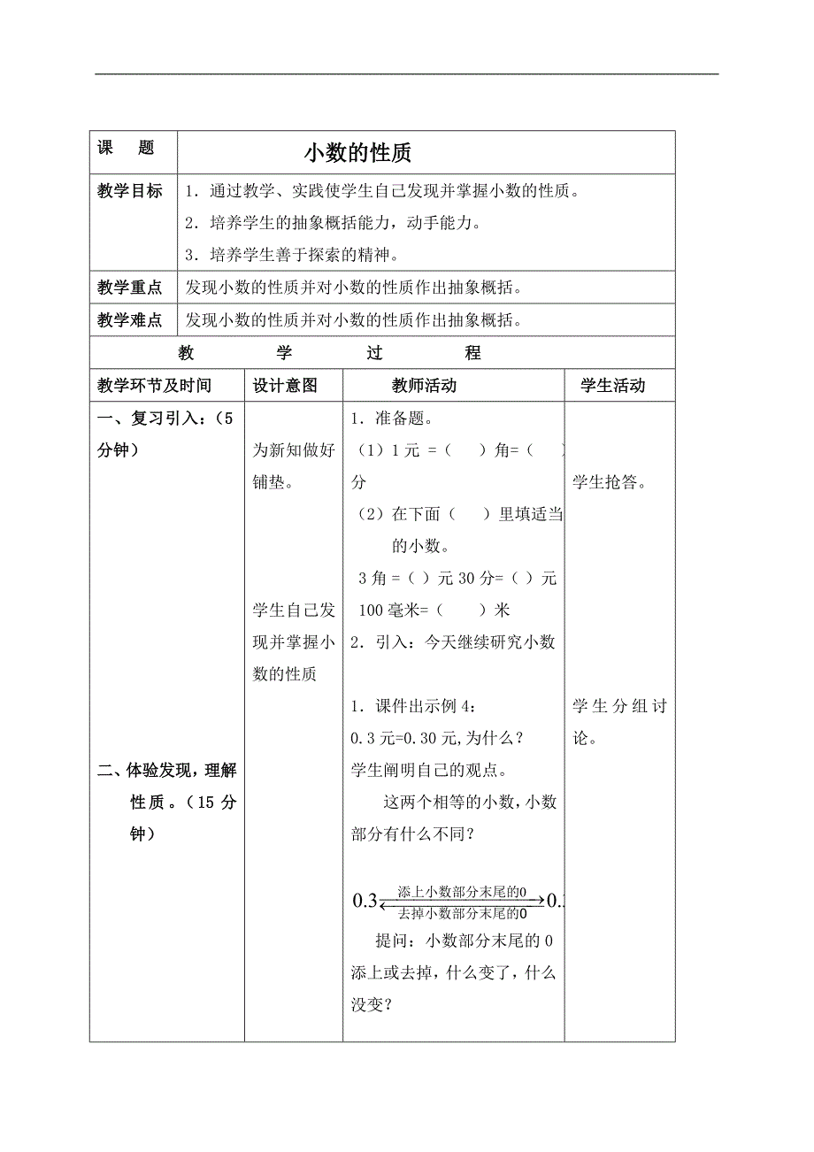 （苏教版）五年级数学上册教案 小数的性质 2_第1页